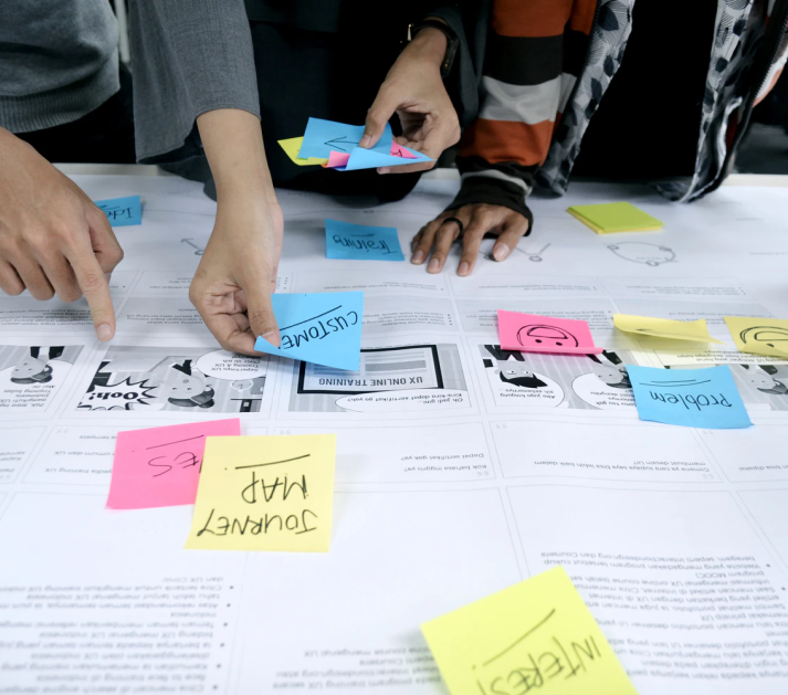 User Experience (UX) Development