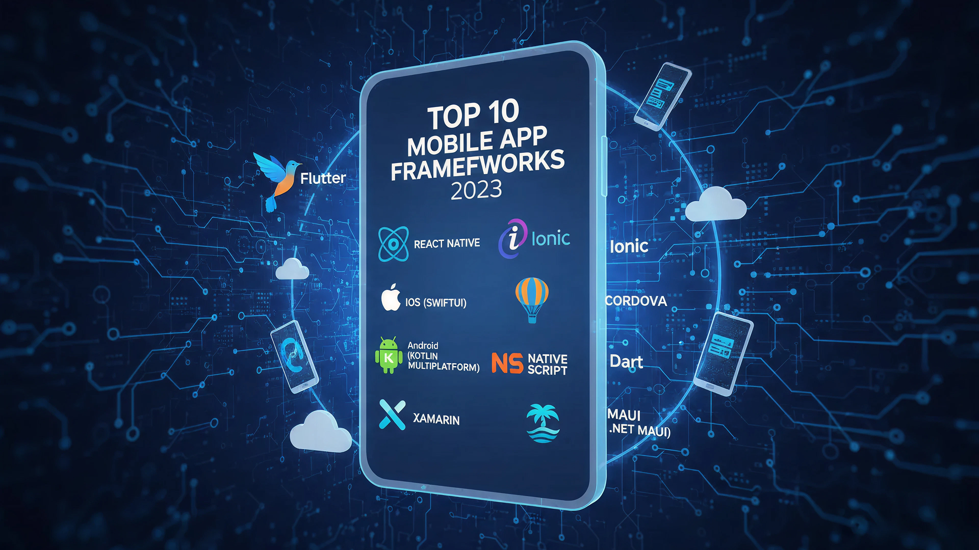 Top 10 Mobile App Development Frameworks In 2023